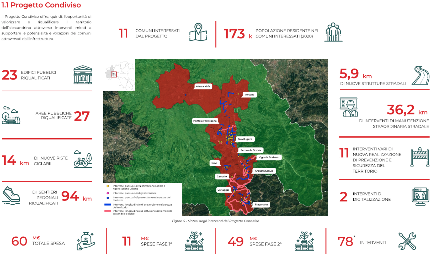Schermata 2022-03-14 alle 13.48.20